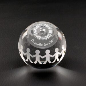 Harmony Globe, Optic